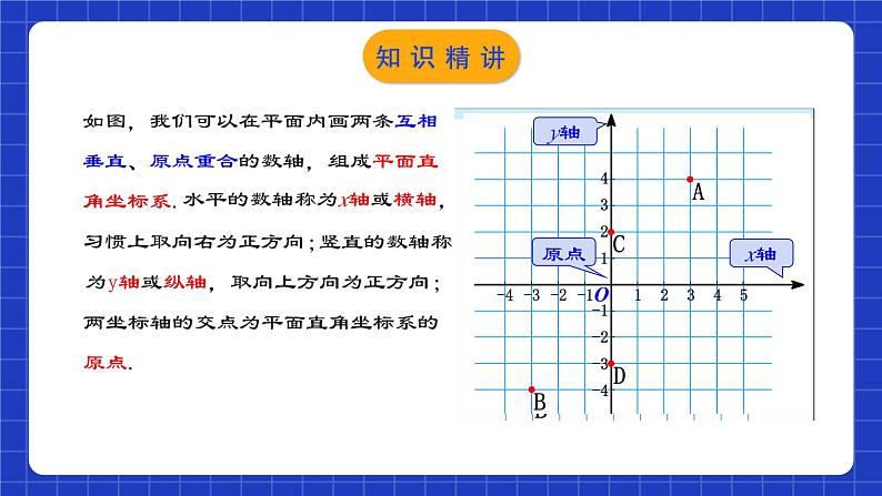 人教版数学七年级下册 7.1.2 《平面直角坐标系》课件+教学设计+导学案+分层练习（含答案解析）06