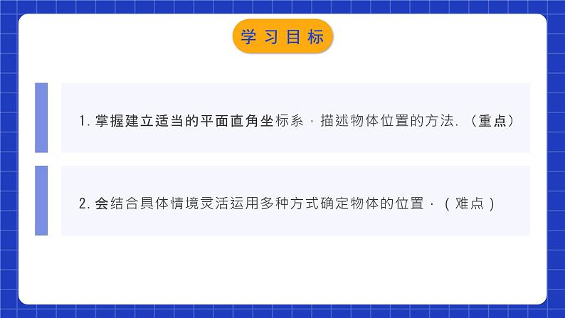 人教版数学七年级下册 7.2.1《用坐标表示地理位置》课件+教学设计+导学案+分层练习（含答案解析）02