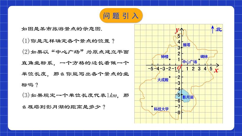 人教版数学七年级下册 7.2.1《用坐标表示地理位置》课件+教学设计+导学案+分层练习（含答案解析）03