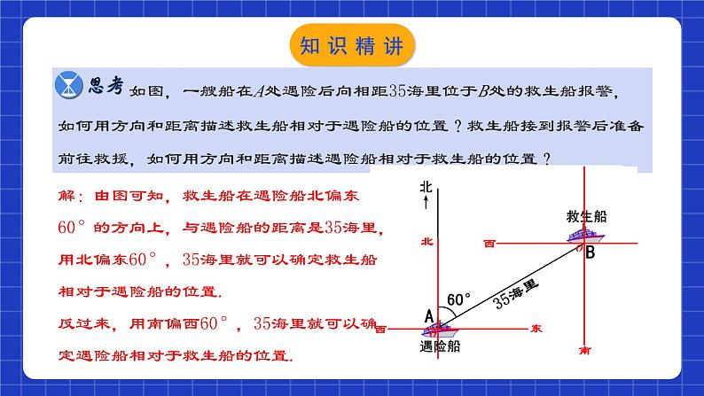 人教版数学七年级下册 7.2.1《用坐标表示地理位置》课件+教学设计+导学案+分层练习（含答案解析）06