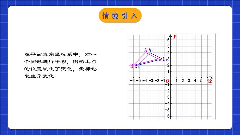 人教版数学七年级下册 7.2.2 《用坐标表示平移》课件+教学设计+导学案+分层练习（含答案解析）03