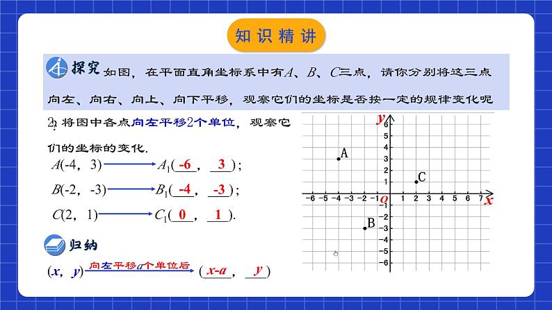 人教版数学七年级下册 7.2.2 《用坐标表示平移》课件+教学设计+导学案+分层练习（含答案解析）05