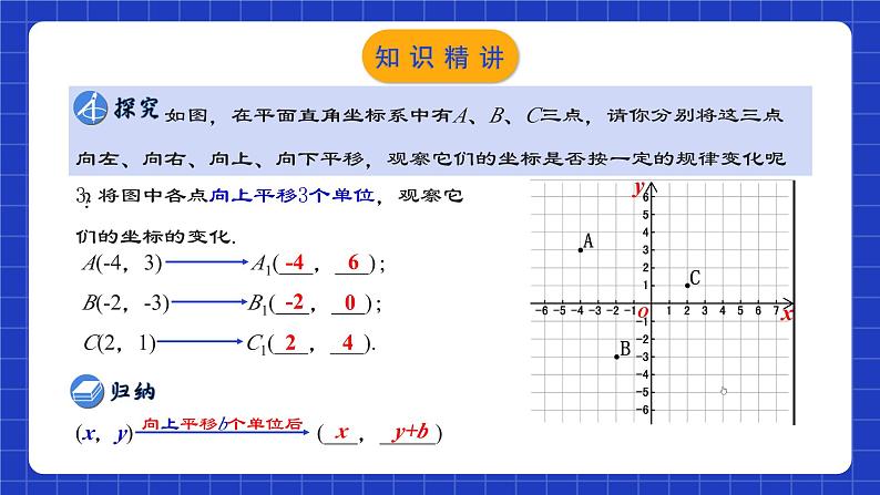 人教版数学七年级下册 7.2.2 《用坐标表示平移》课件+教学设计+导学案+分层练习（含答案解析）06