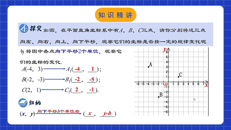 人教版数学七年级下册 7.2.2 《用坐标表示平移》课件+教学设计+导学案+分层练习（含答案解析）07