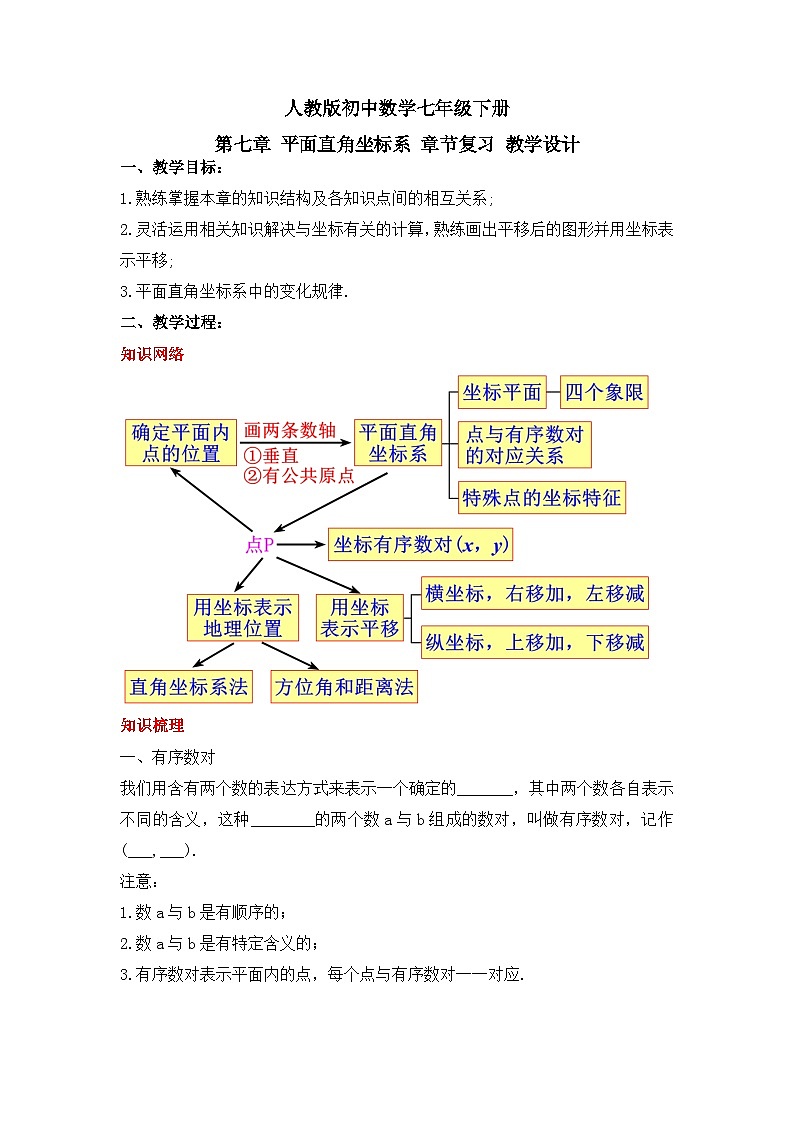 人教版数学七年级下册 第七章《平面直角坐标系》章节复习教学设计第1页