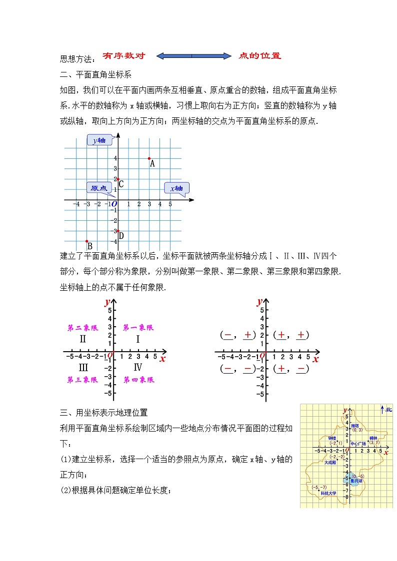人教版数学七年级下册 第七章《平面直角坐标系》章节复习教学设计第2页