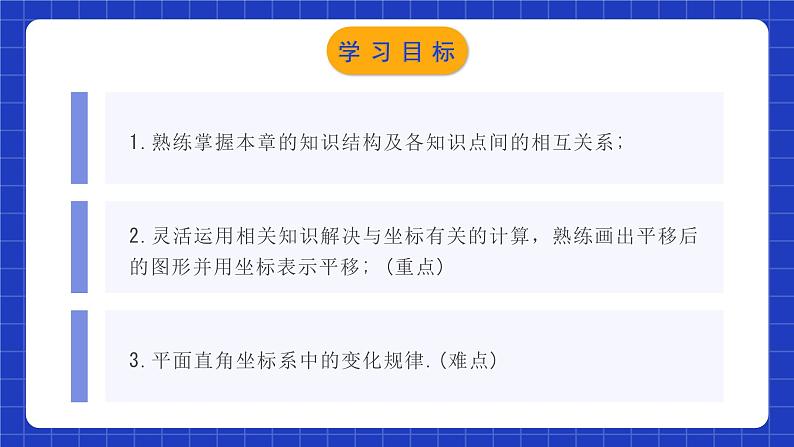 人教版数学七年级下册 第七章《平面直角坐标系》章节复习课件第2页