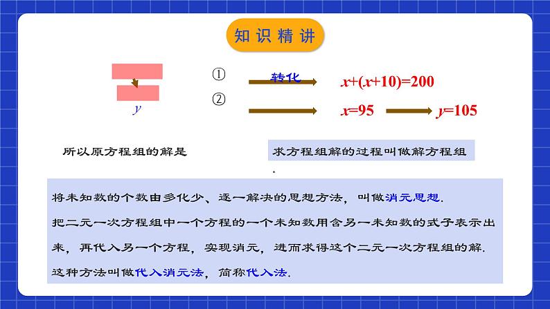 人教版数学七年级下册 8.2.1《二元一次方程组的解法-代入消元法》课件+教学设计+导学案+分层练习（含答案解析）07