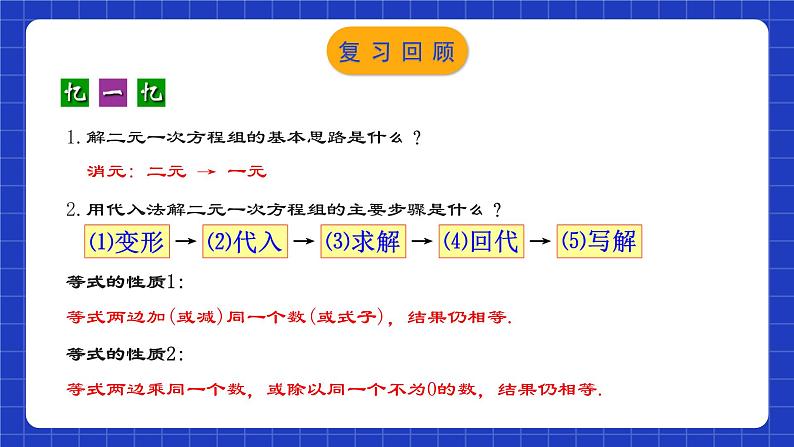 人教版数学七年级下册 8.2.2《二元一次方程组的解法-加减消元法》课件+教学设计+导学案+分层练习（含答案解析）03