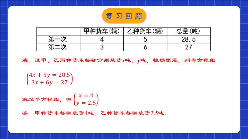 人教版数学七年级下册 8.3.3《实际问题与二元一次方程组（3）》课件+教学设计+导学案+分层练习（含答案解析）05