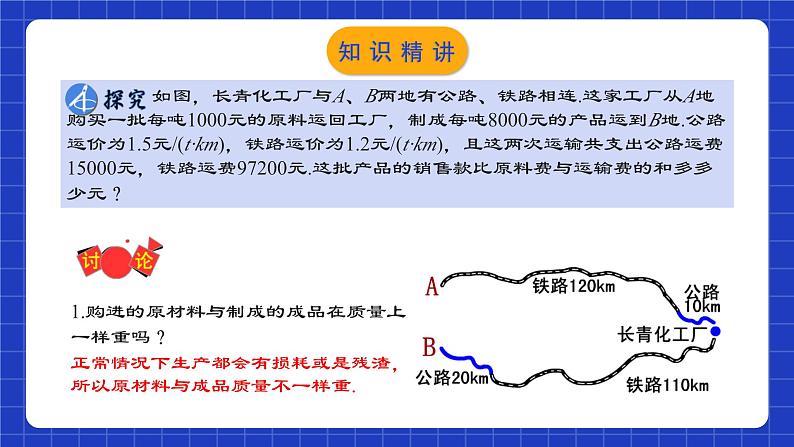 人教版数学七年级下册 8.3.3《实际问题与二元一次方程组（3）》课件+教学设计+导学案+分层练习（含答案解析）06