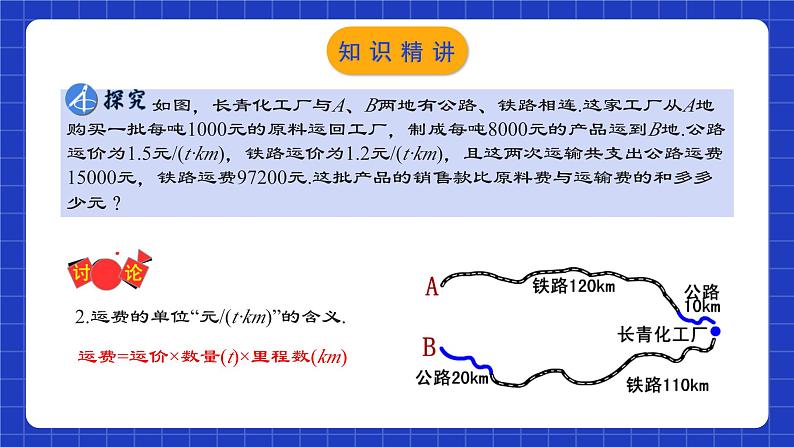 人教版数学七年级下册 8.3.3《实际问题与二元一次方程组（3）》课件+教学设计+导学案+分层练习（含答案解析）07