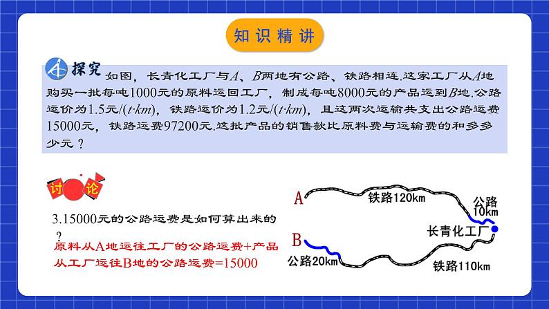 人教版数学七年级下册 8.3.3《实际问题与二元一次方程组（3）》课件+教学设计+导学案+分层练习（含答案解析）08