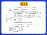 人教版数学七年级下册 第八章《二元一次方程组 》章节复习课件+章节教学设计+章节复习导学案+单元测试卷（含答案解析）