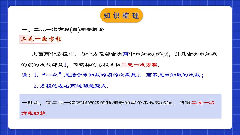 人教版数学七年级下册 第八章《二元一次方程组 》章节复习课件第4页