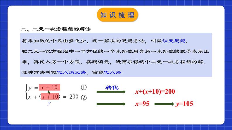 人教版数学七年级下册 第八章《二元一次方程组 》章节复习课件+章节教学设计+章节复习导学案+单元测试卷（含答案解析）06