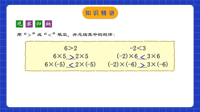 人教版数学七年级下册 9.1.2《不等式的性质》课件+教学设计+导学案+分层练习（含答案解析）08