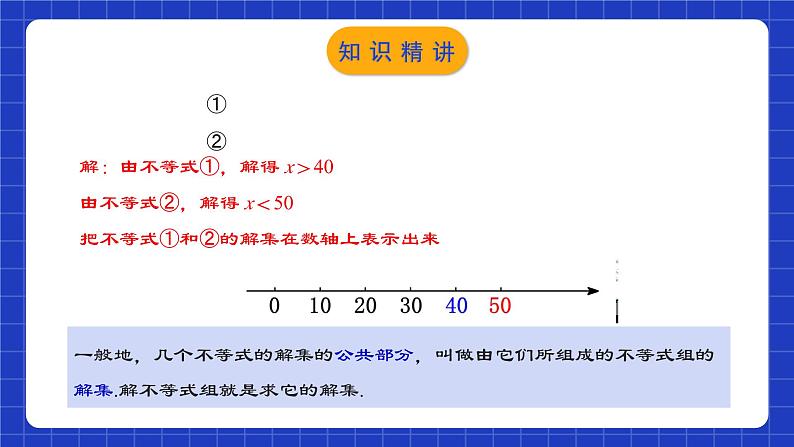 人教版数学七年级下册 9.3.1  《一元一次不等式组》课件+教学设计+导学案+分层练习（含答案解析）05