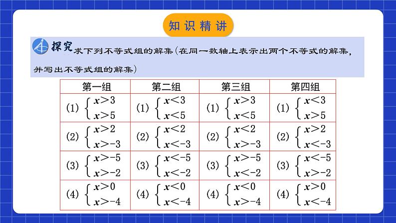 人教版数学七年级下册 9.3.1  《一元一次不等式组》课件+教学设计+导学案+分层练习（含答案解析）07