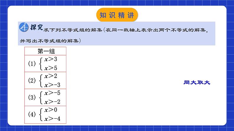 人教版数学七年级下册 9.3.1  《一元一次不等式组》课件+教学设计+导学案+分层练习（含答案解析）08