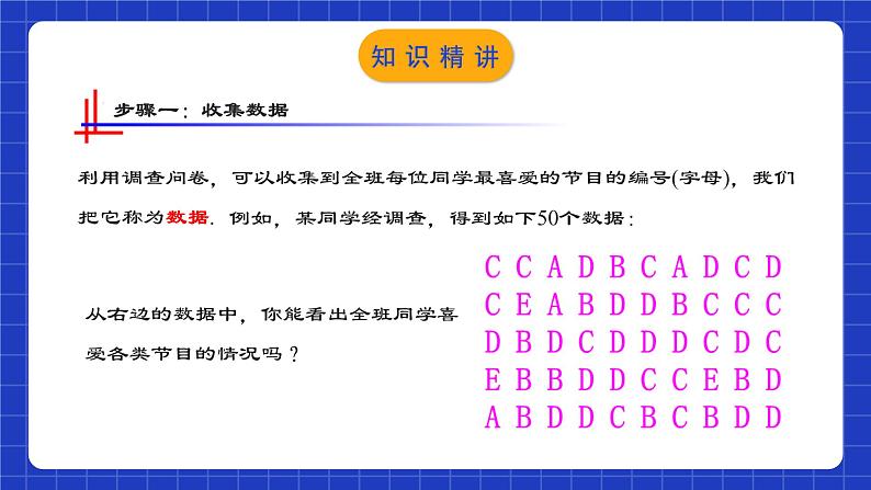 人教版数学七年级下册 10.1.1 《全面调查》课件第6页