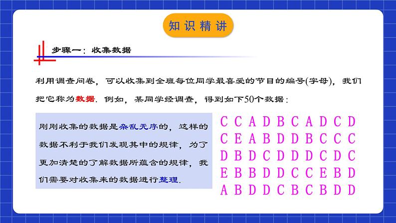 人教版数学七年级下册 10.1.1 《全面调查》课件第7页