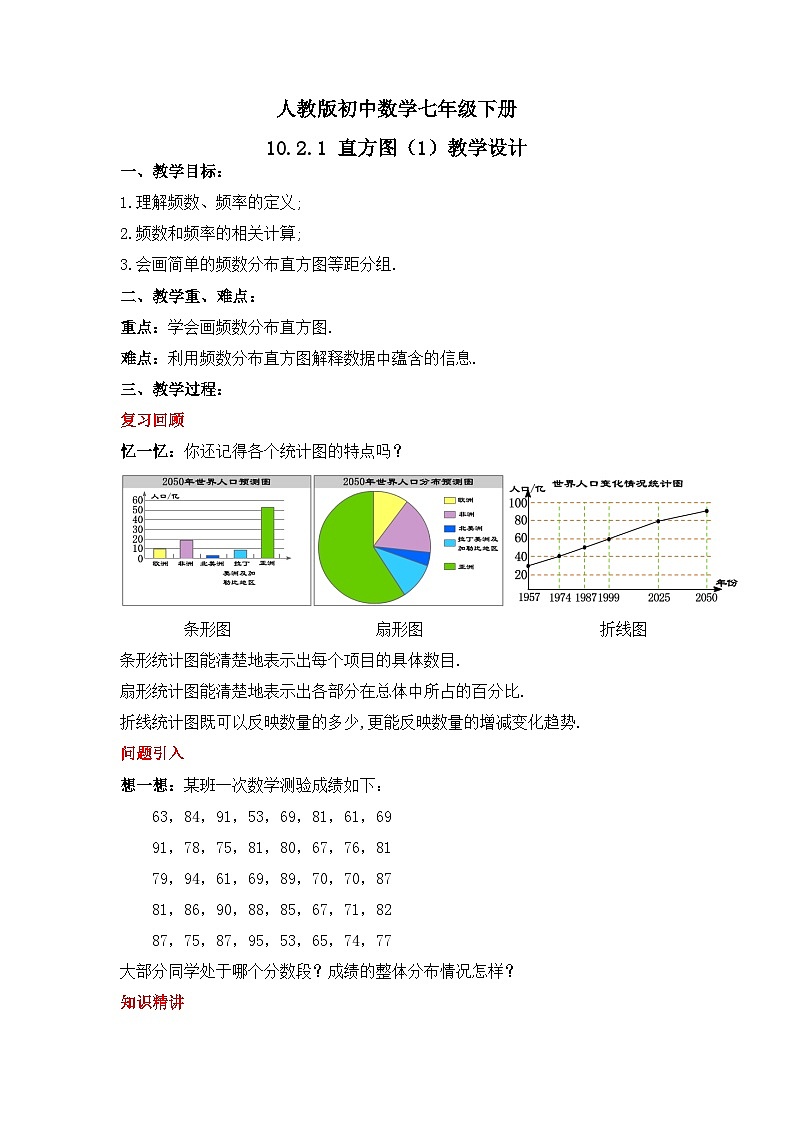 人教版数学七年级下册 10.2.1《直方图（1）》课件+教学设计+导学案+分层练习（含答案解析）01