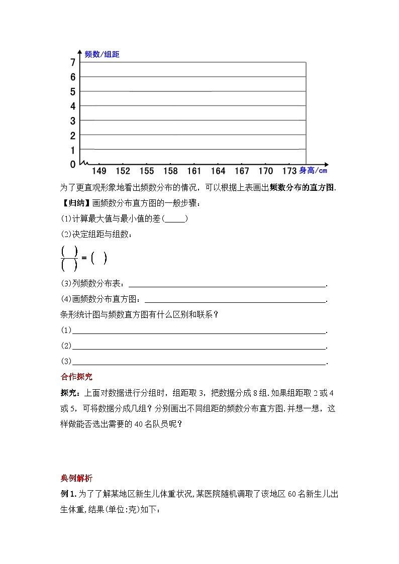 人教版数学七年级下册 10.2.1《直方图（1）》课件+教学设计+导学案+分层练习（含答案解析）03
