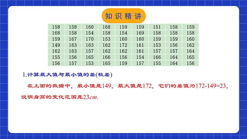 人教版数学七年级下册 10.2.1《直方图（1）》课件+教学设计+导学案+分层练习（含答案解析）07