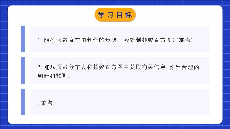 人教版数学七年级下册 10.2.2《直方图（2）》课件+教学设计+导学案+分层练习（含答案解析）02