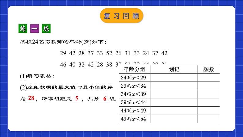 人教版数学七年级下册 10.2.2《直方图（2）》课件+教学设计+导学案+分层练习（含答案解析）04