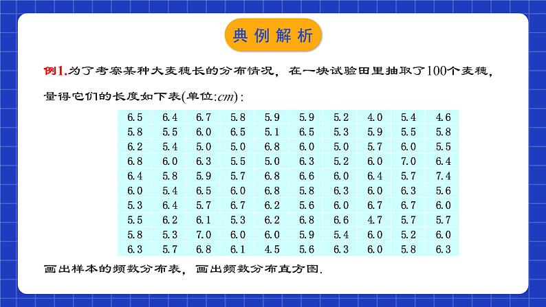 人教版数学七年级下册 10.2.2《直方图（2）》课件+教学设计+导学案+分层练习（含答案解析）05