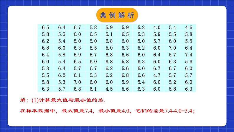 人教版数学七年级下册 10.2.2《直方图（2）》课件+教学设计+导学案+分层练习（含答案解析）06