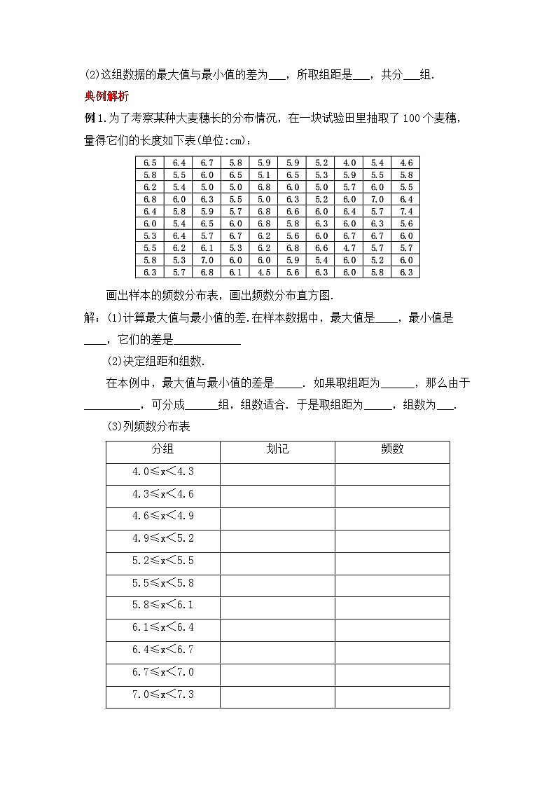 人教版数学七年级下册 10.2.2《直方图（2）》课件+教学设计+导学案+分层练习（含答案解析）02