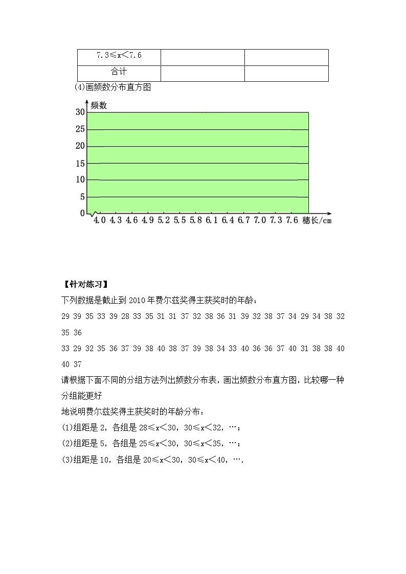 人教版数学七年级下册 10.2.2《直方图（2）》课件+教学设计+导学案+分层练习（含答案解析）03