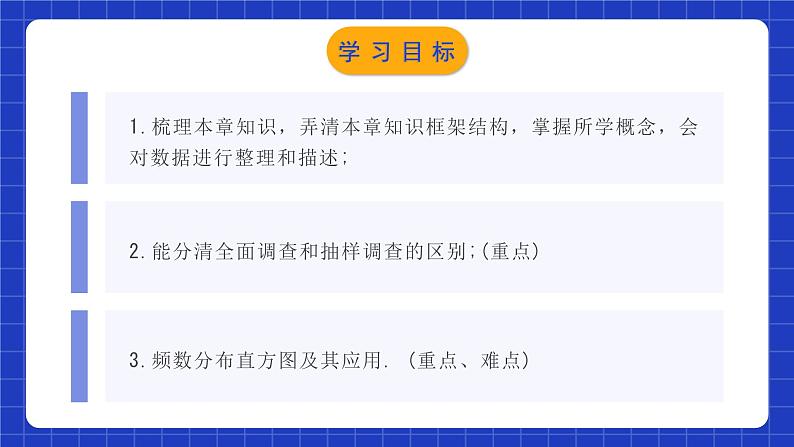 人教版数学七年级下册 第十章《数据的收集、整理与描述》章节复习课件第2页