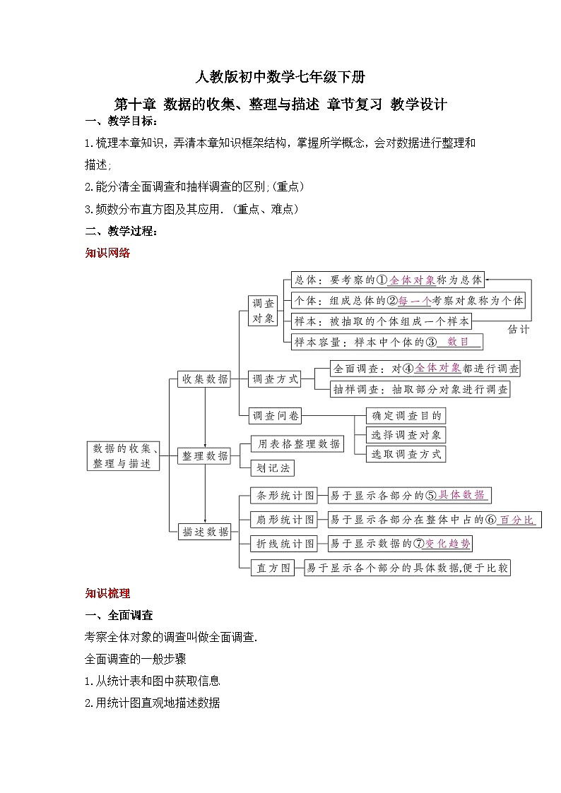 人教版数学七年级下册 第十章《数据的收集、整理与描述》章节复习教学设计第1页
