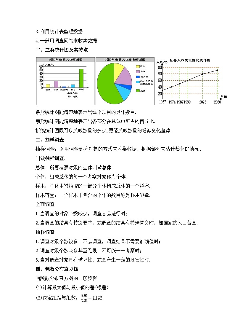 人教版数学七年级下册 第十章《数据的收集、整理与描述》章节复习教学设计第2页