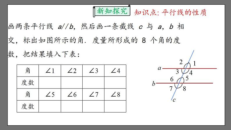 5.3.1.1《平行线的性质》课件-人教版数学七年级下册06