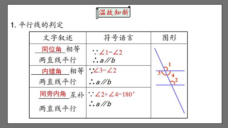 5.3.1.2《平行线的性质与判定的综合运用》课件-人教版数学七年级下册02