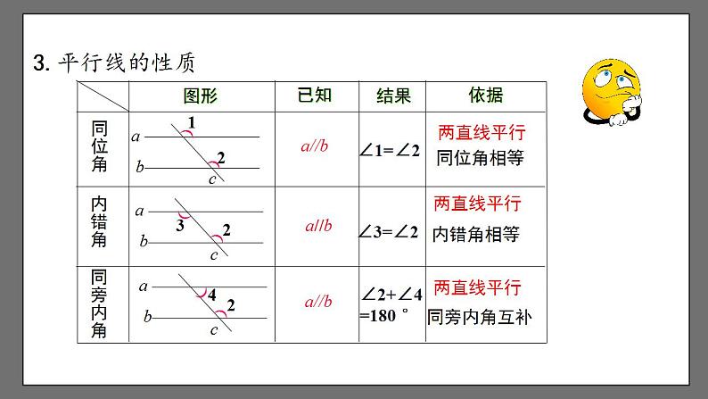 5.3.1.2《平行线的性质与判定的综合运用》课件-人教版数学七年级下册04