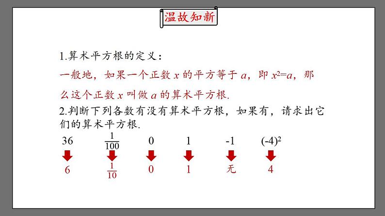 6.1.3《平方根》课件-人教版数学七年级下册第2页