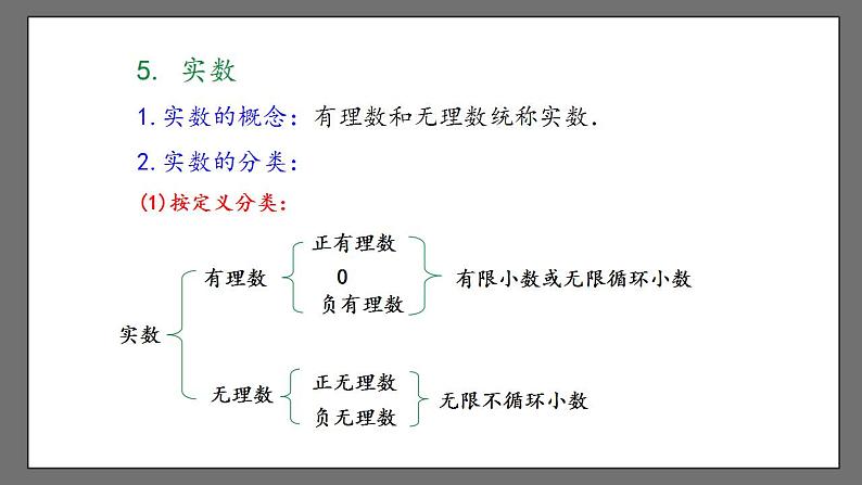 第六章《实数》小结与复习 课件-人教版数学七年级下册第5页