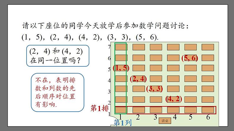 7.1.1《有序数对》课件-人教版数学七年级下册08