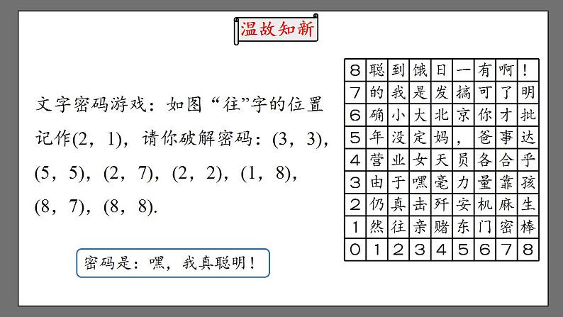 7.1.2《平面直角坐标系》课时1 课件-人教版数学七年级下册02