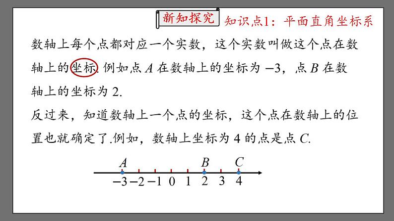 7.1.2《平面直角坐标系》课时1 课件-人教版数学七年级下册05