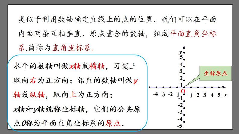 7.1.2《平面直角坐标系》课时1 课件-人教版数学七年级下册07