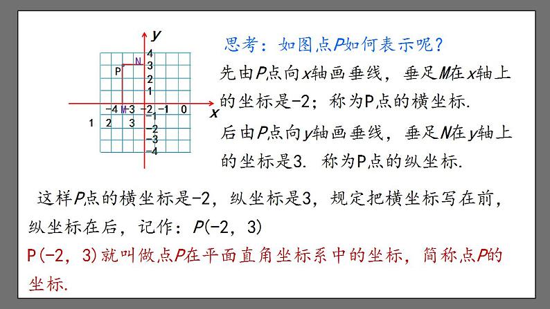 7.1.2《平面直角坐标系》课时1 课件-人教版数学七年级下册08