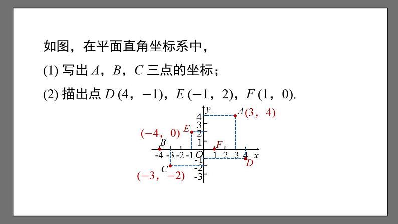 7.1.2《平面直角坐标系》课时2 课件-人教版数学七年级下册03