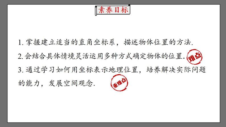 7.2.1《用坐标表示地理位置》课件-人教版数学七年级下册04